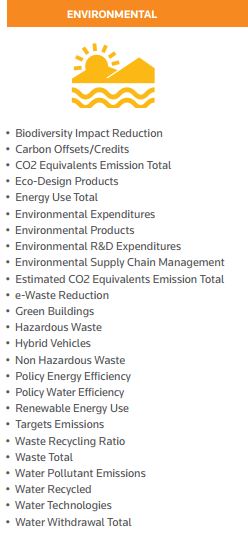 Environmental_ESG_KPI_development_CSC_Asia_Pacific.JPG